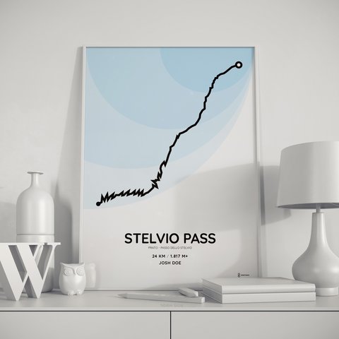 2025 Cycling course prints vy Sportymaps min