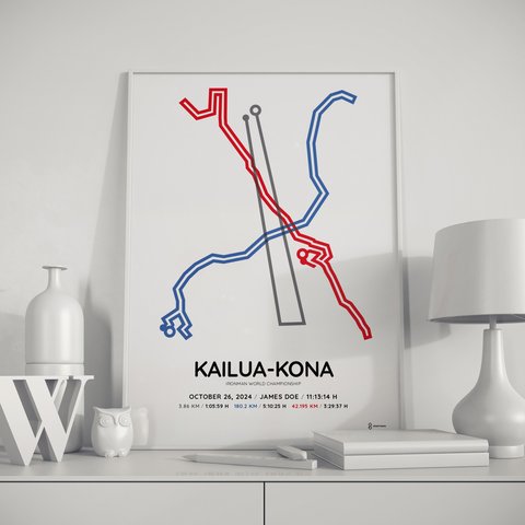2025 Sportymaps Ironman and triathlon course prints min