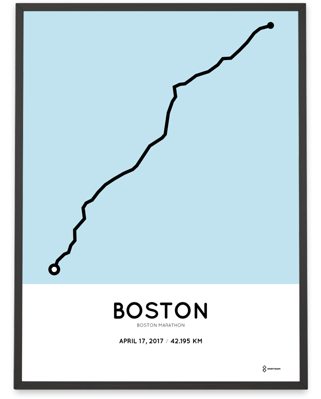 2017 Boston Marathon print – Sportymaps