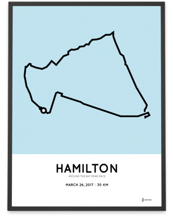 2017 Around the bay road race course poster