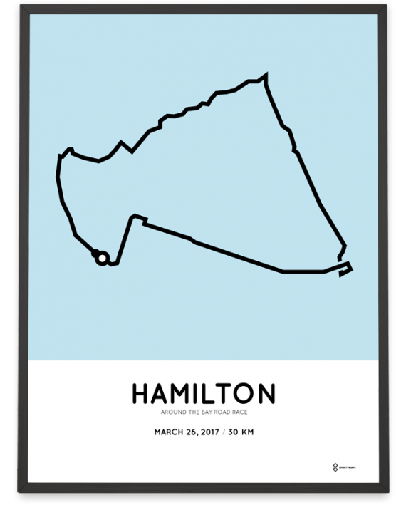 2017 Around the bay road race course poster