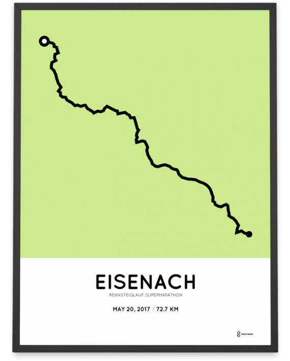 2017 Rennsteiglauf Supermarathon strecke poster