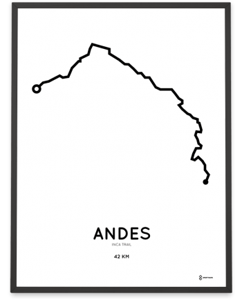 Inca trail route print