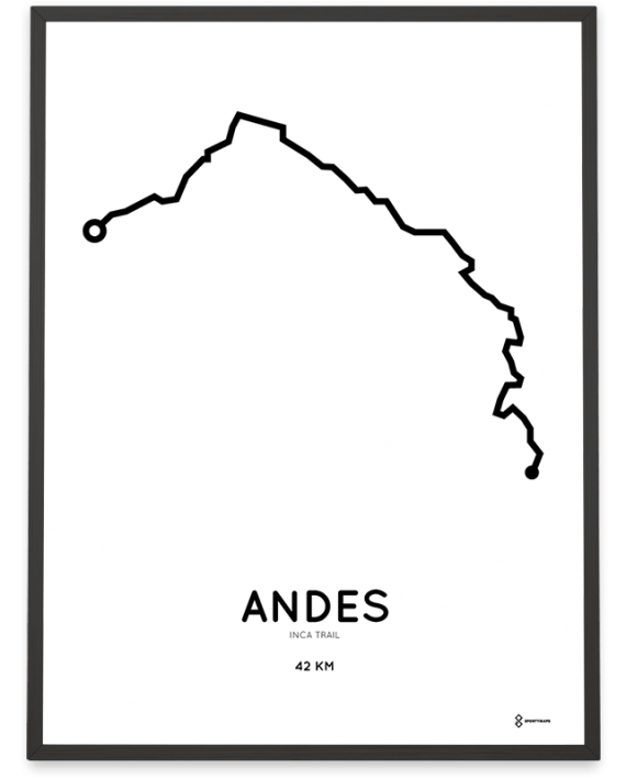 Inca trail route print