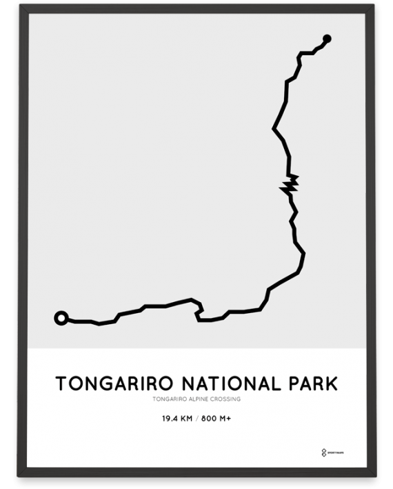 Tongariro Alpine crossing route poster