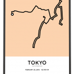 2018 Tokyo marathon course poster