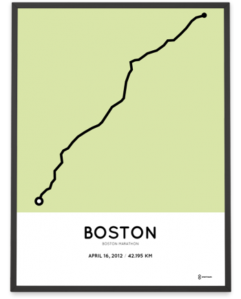 2012 Boston marathon course poster