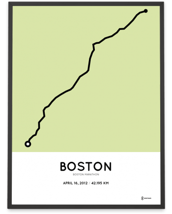 2012 Boston marathon course poster