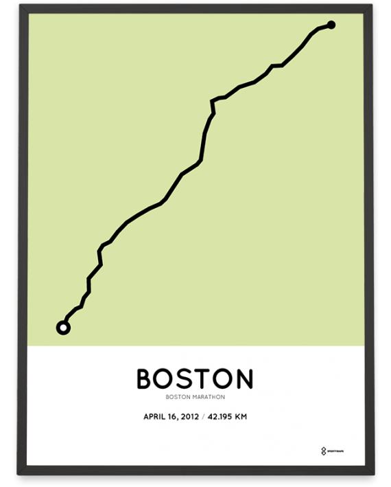 2012 Boston marathon course poster