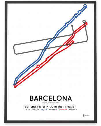 2017 Barcelona Ironman course poster