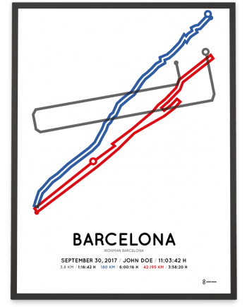 2017 Barcelona Ironman course poster