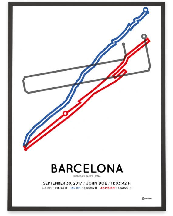 2017 Barcelona Ironman course poster