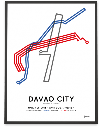 2018 Davao Ironman 70.3 course poster