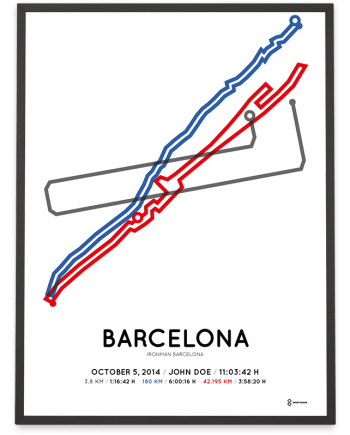 2014 Ironman Barcelona course poster