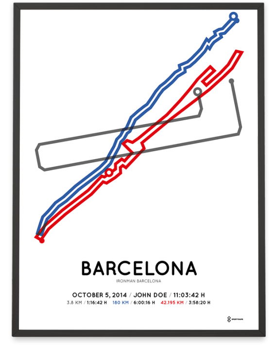2014 Ironman Barcelona course poster