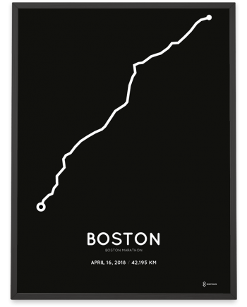 2018 Boston marathon course poster