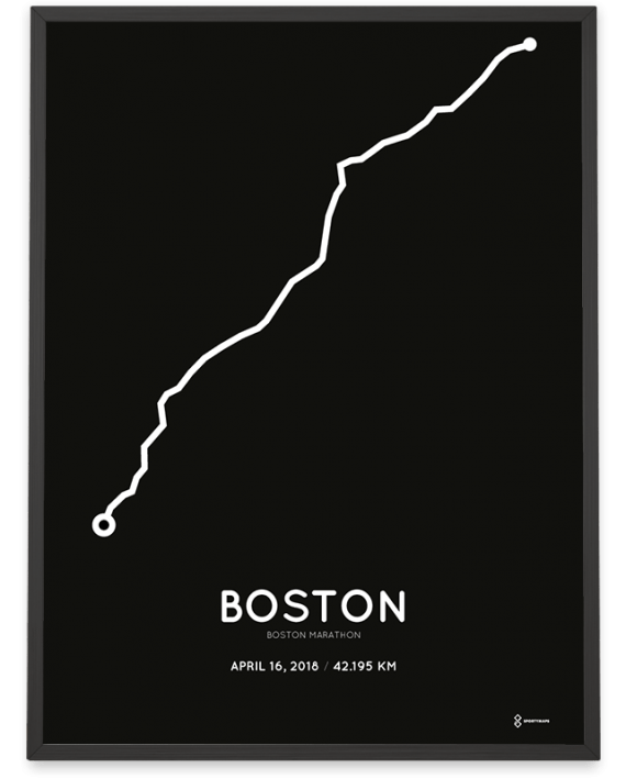 2018 Boston marathon course poster