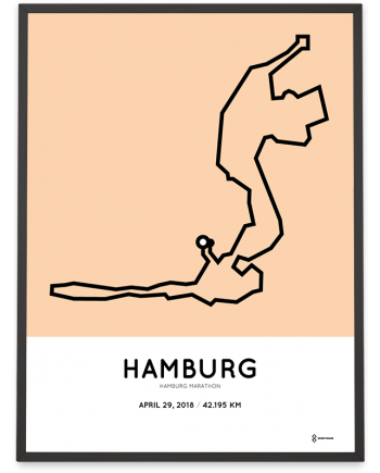 2018 Hamburg marathon strecke map poster