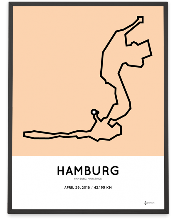 2018 Hamburg marathon strecke map poster