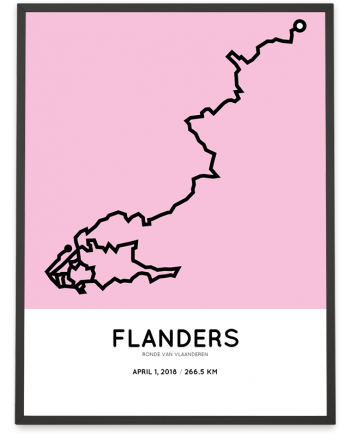 201 Ronde van Vlaanderen course print