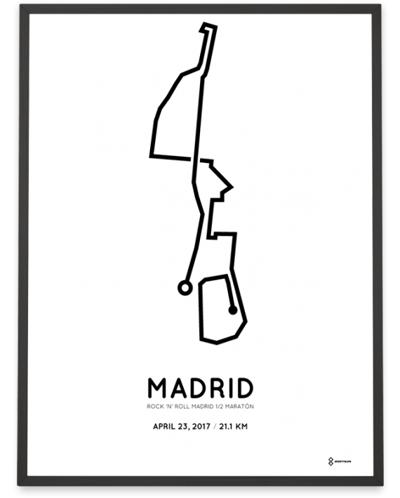 2017 Madrid Half Marathon print Sportymaps