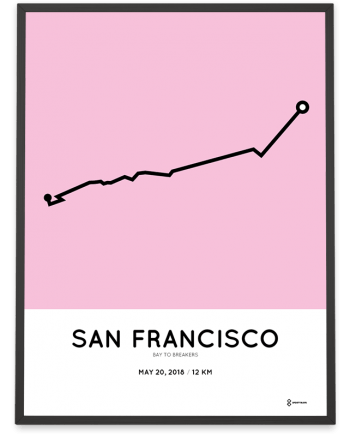 2018 Bay to breakers 12km course poster