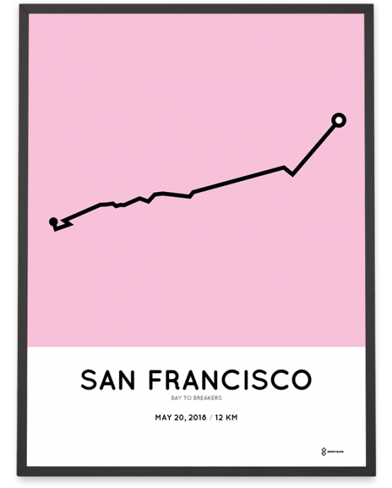 2018 Bay to breakers 12km course poster