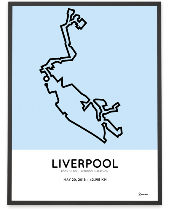 2018 Liverpool marathon course poster