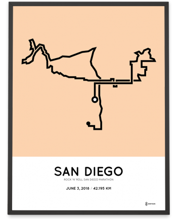 2018 San Diego marathon course poster