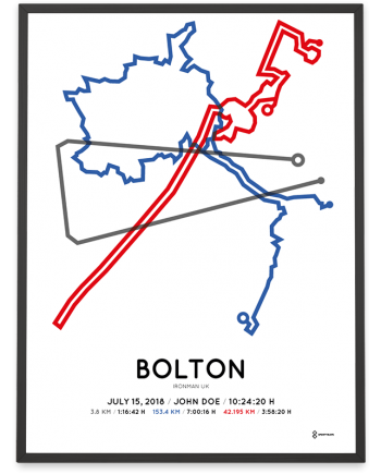 2018 Ironman Bolton course poster