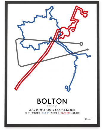 2018 Ironman Bolton course poster