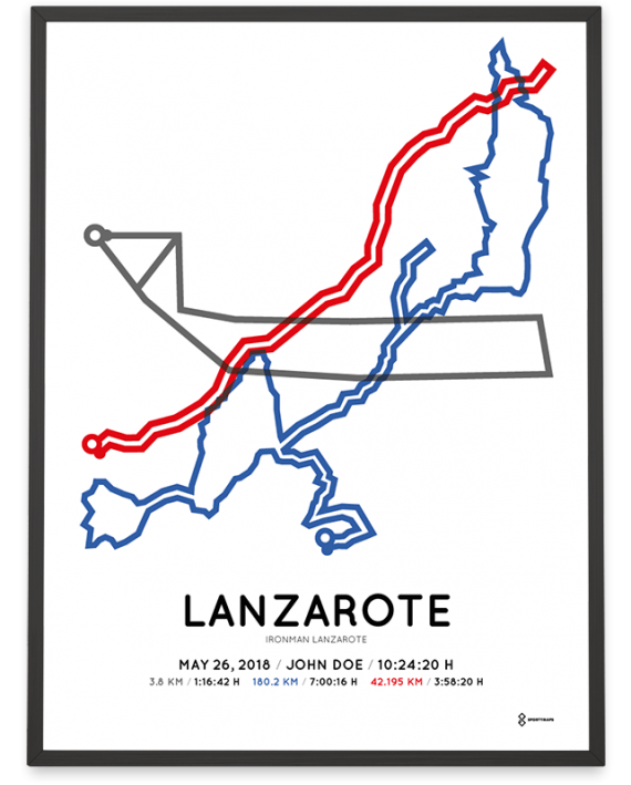 2018 Ironman Lanzarote parcours poster
