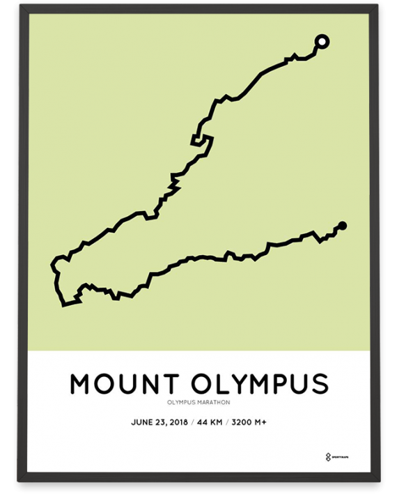2018 Olympus marathon sportymaps course poster