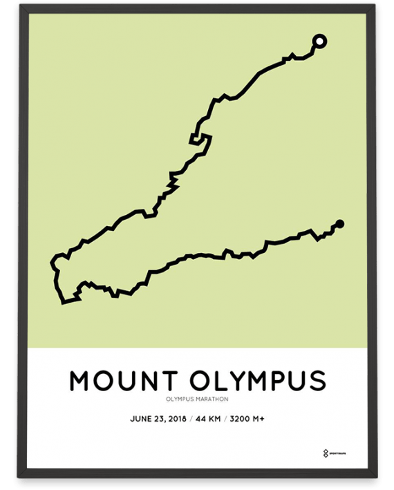 2018 Olympus marathon sportymaps course poster