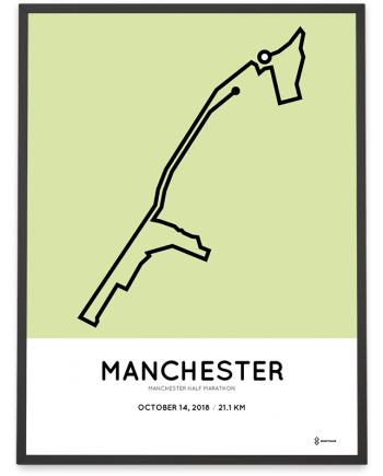 2018 Manchester half marathon course map route print