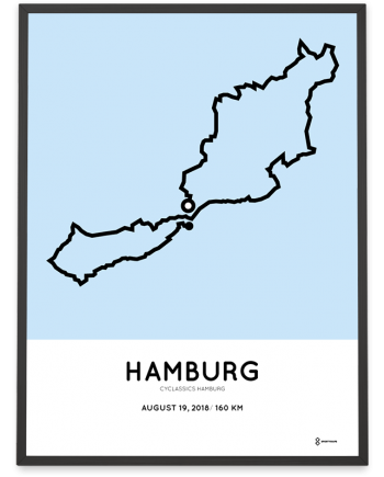 2018 Cyclassics Hamburg 160km route poster