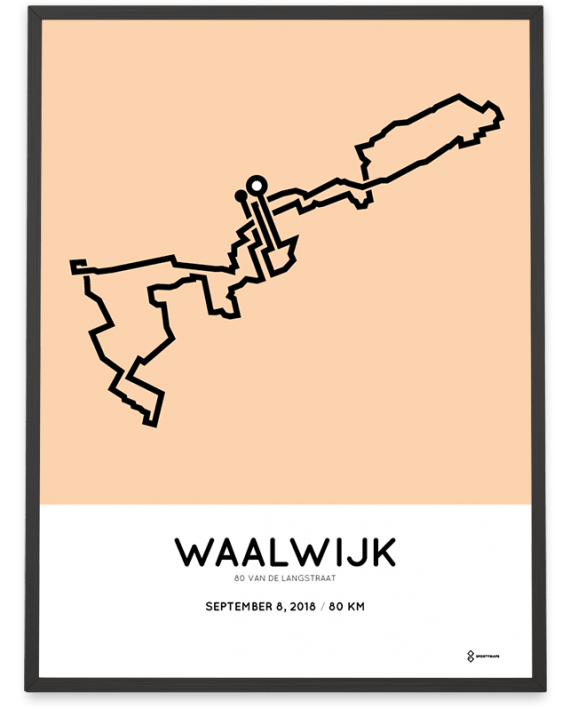 2018 80 van de langstraat parcours sportymaps poster