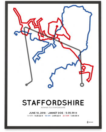 2018 Ironman 70.3 Staffordshire course poster