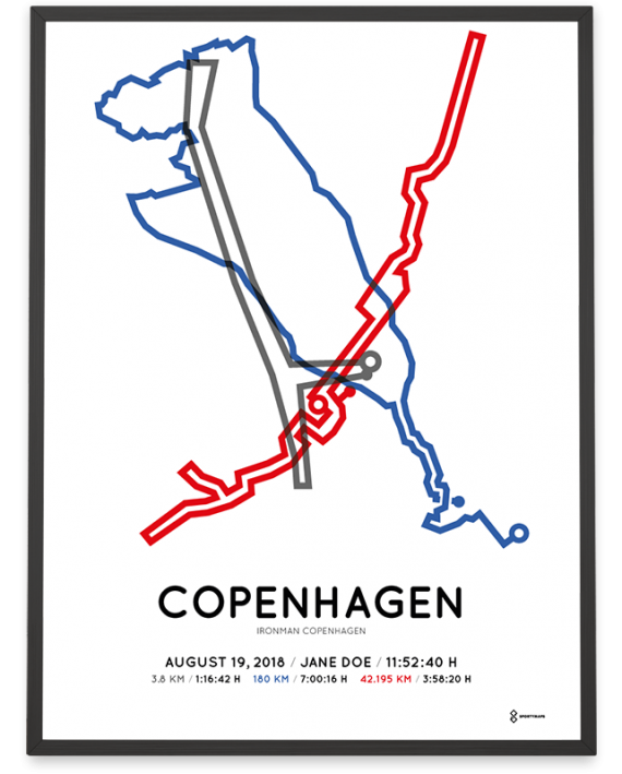 2018 Ironman Copenhagen course print
