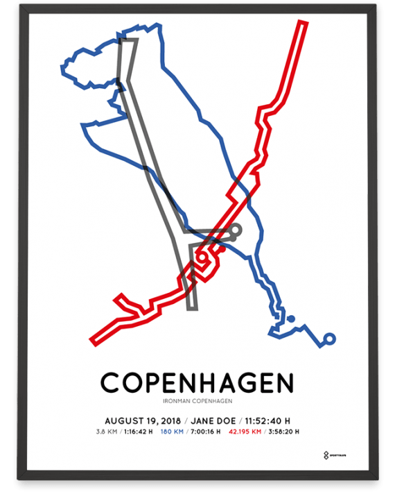 2018 Ironman Copenhagen course print