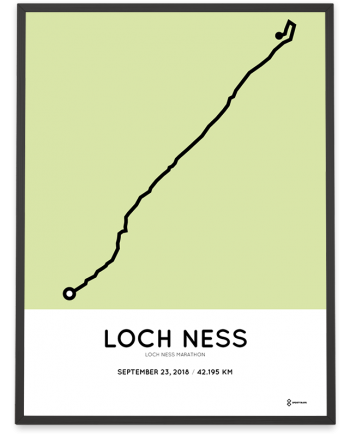 2018 Loch ness marathon route poster