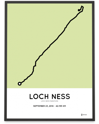 2018 Loch ness marathon route poster