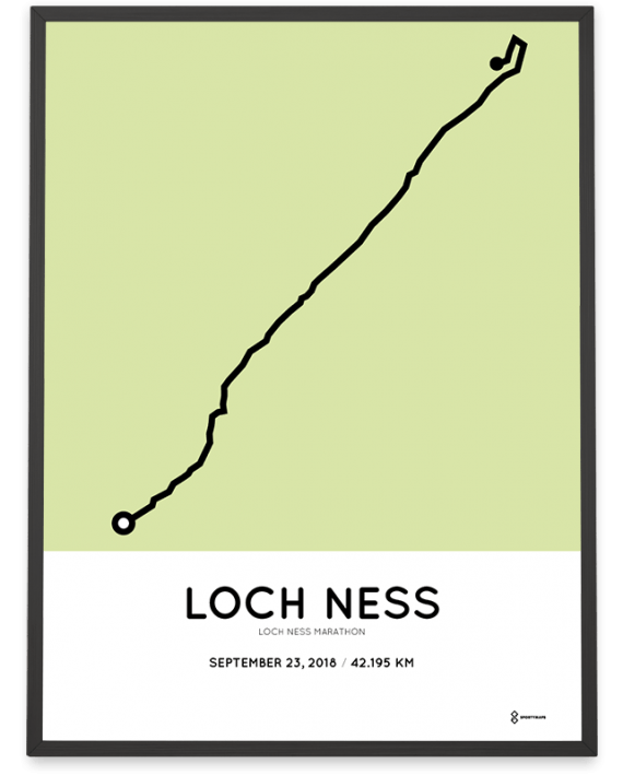 2018 Loch ness marathon route poster