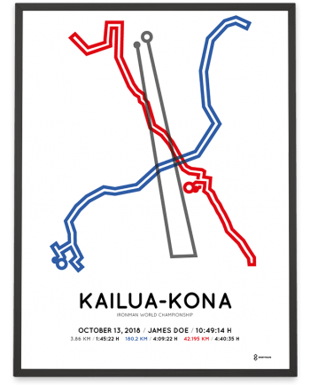 2018 Ironman world championship Kona course poster