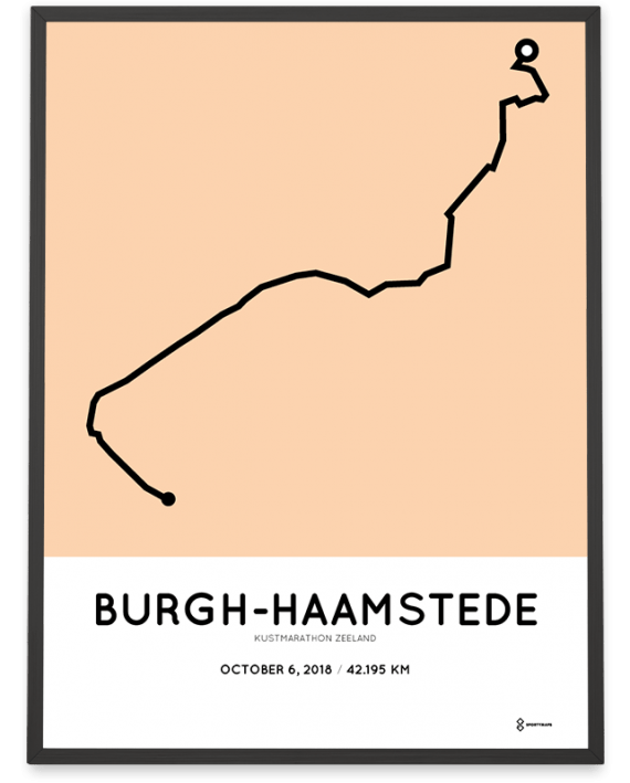 2018 Kustmarathon Zeeland route poster