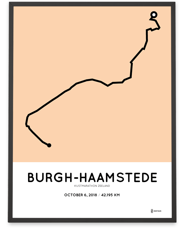 2018-kustmarathon-zeeland-print-sportymaps