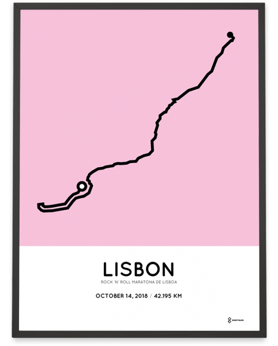 2018 Lisbon marathon course sportymaps poster