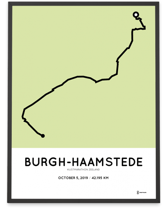 2019 Kustmarathon Zeeland routekaart poster