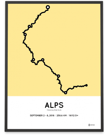 2018 Transalpine run sportymaps course poster