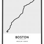 2011 Boston marathon sportymaps course poster